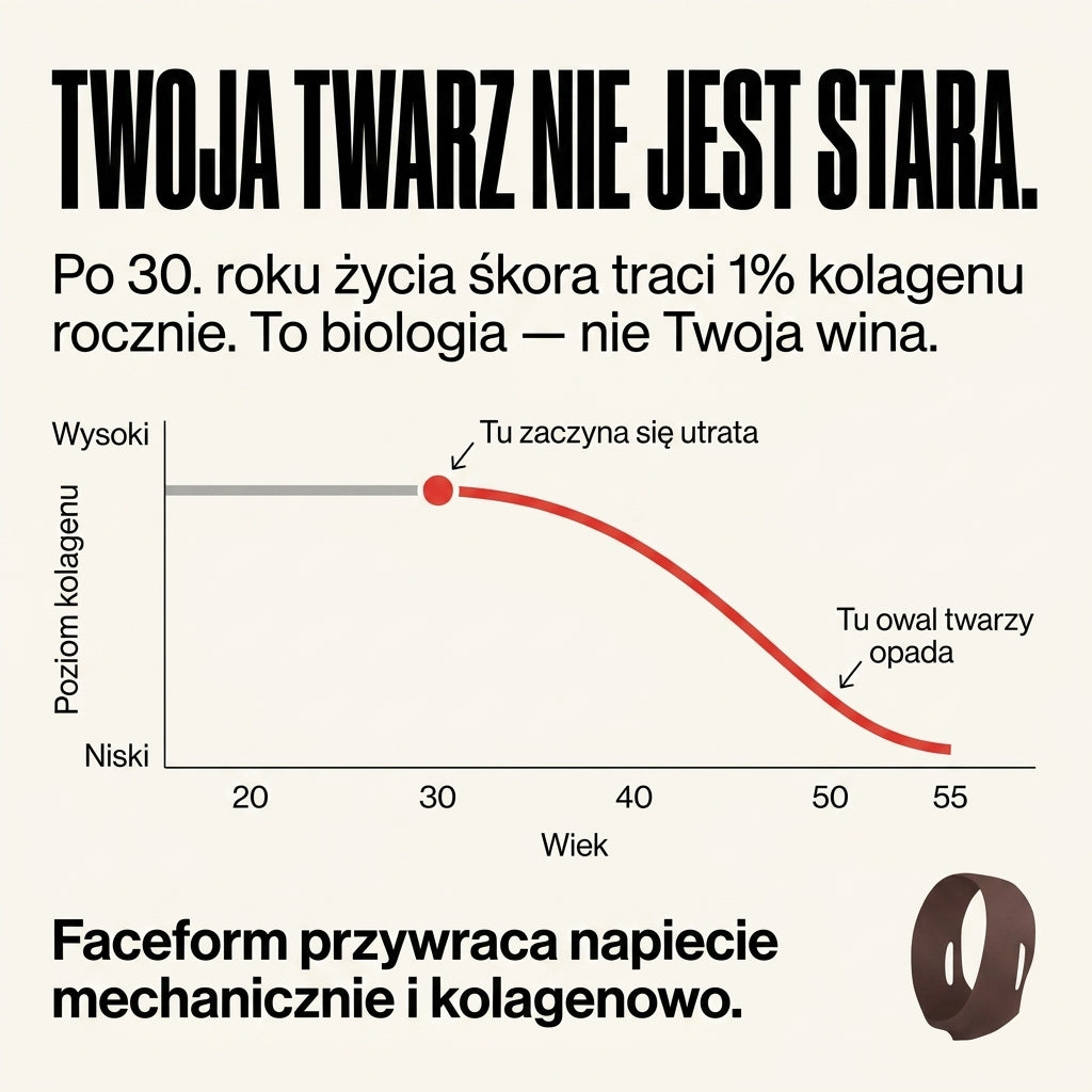 SKULT - Opaska Liftingująca Twarz