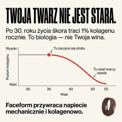 SKULT - Opaska Liftingująca Twarz