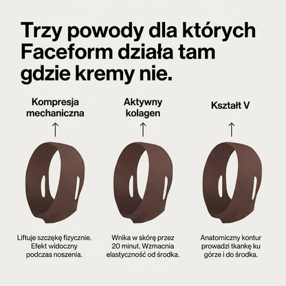 SKULT - Opaska Liftingująca Twarz