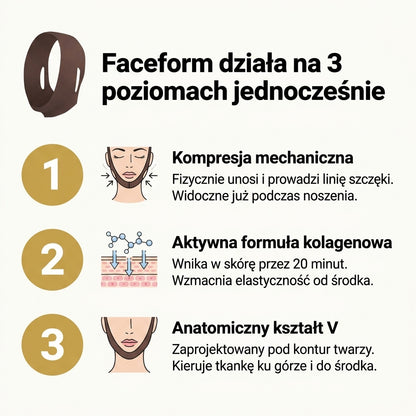 SKULT - Opaska Liftingująca Twarz