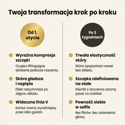 SKULT - Opaska Liftingująca Twarz